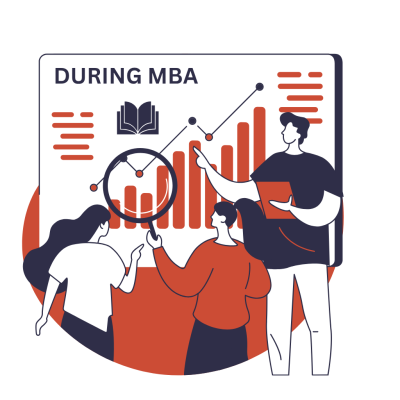 Education Risk Management (ERMS) During MBA