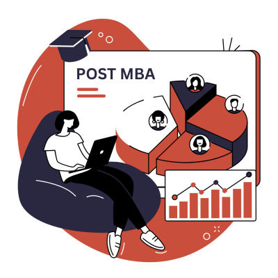 Education Risk Management (ERMS) Post MBA